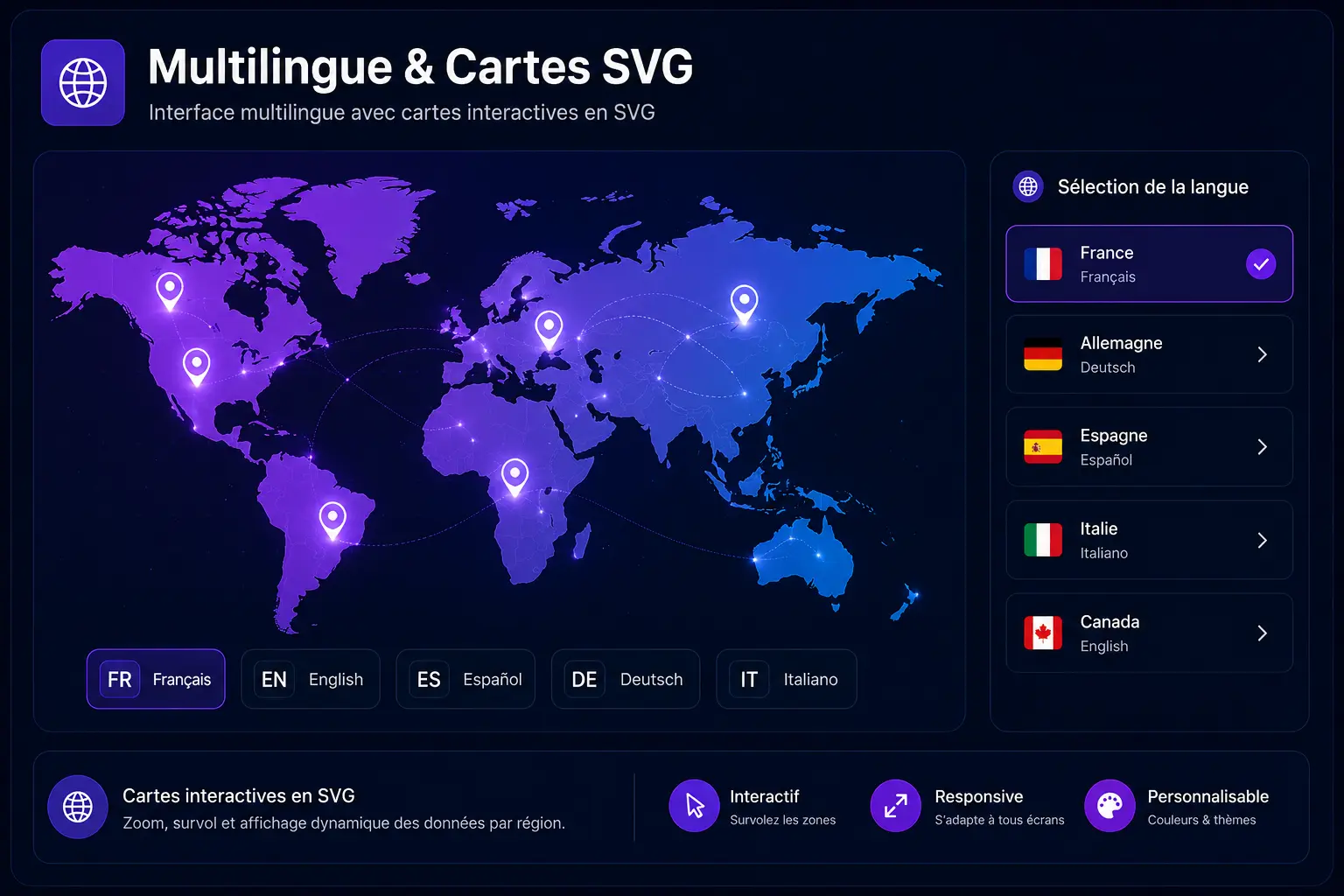 Multilangue et cartes SVG social