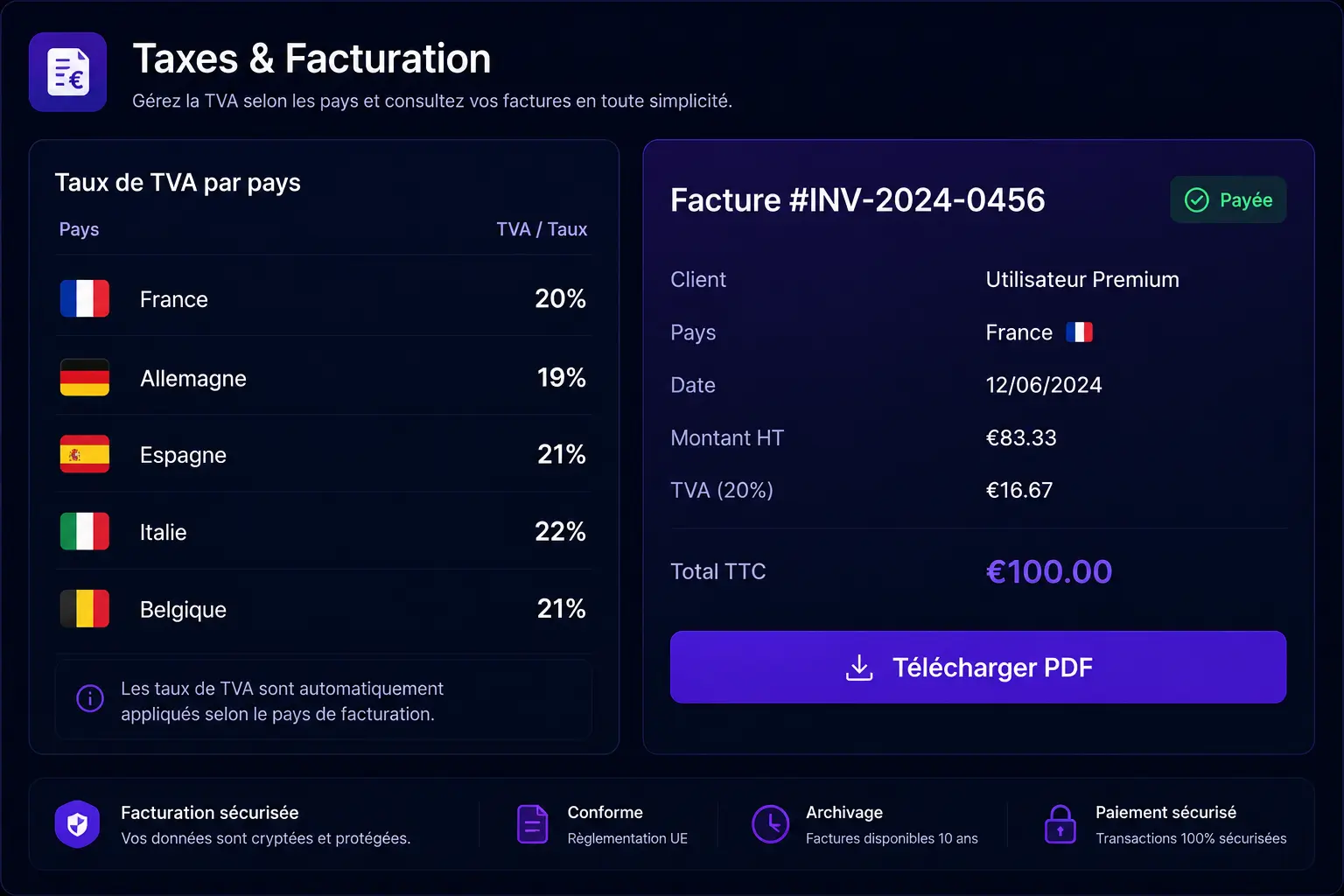 Crypto actions fiscalité intranet
